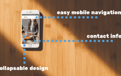 How Important is Mobile Web Design?