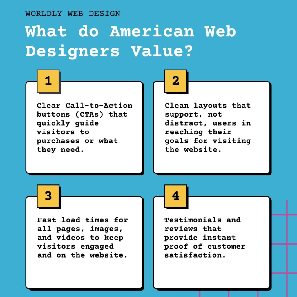 Global Web Design Trends in America