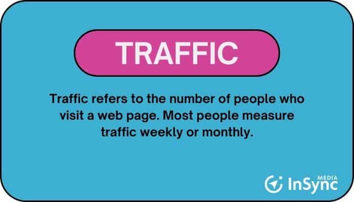 What is Website Traffic