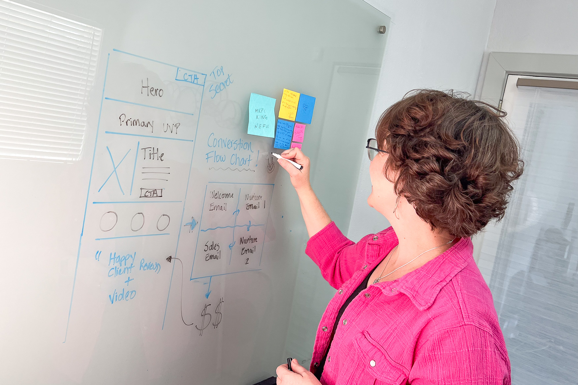 ISM-strategy-whiteboarding-2025 Man Performing Google Search for Colorado Personal Injury Lawyers