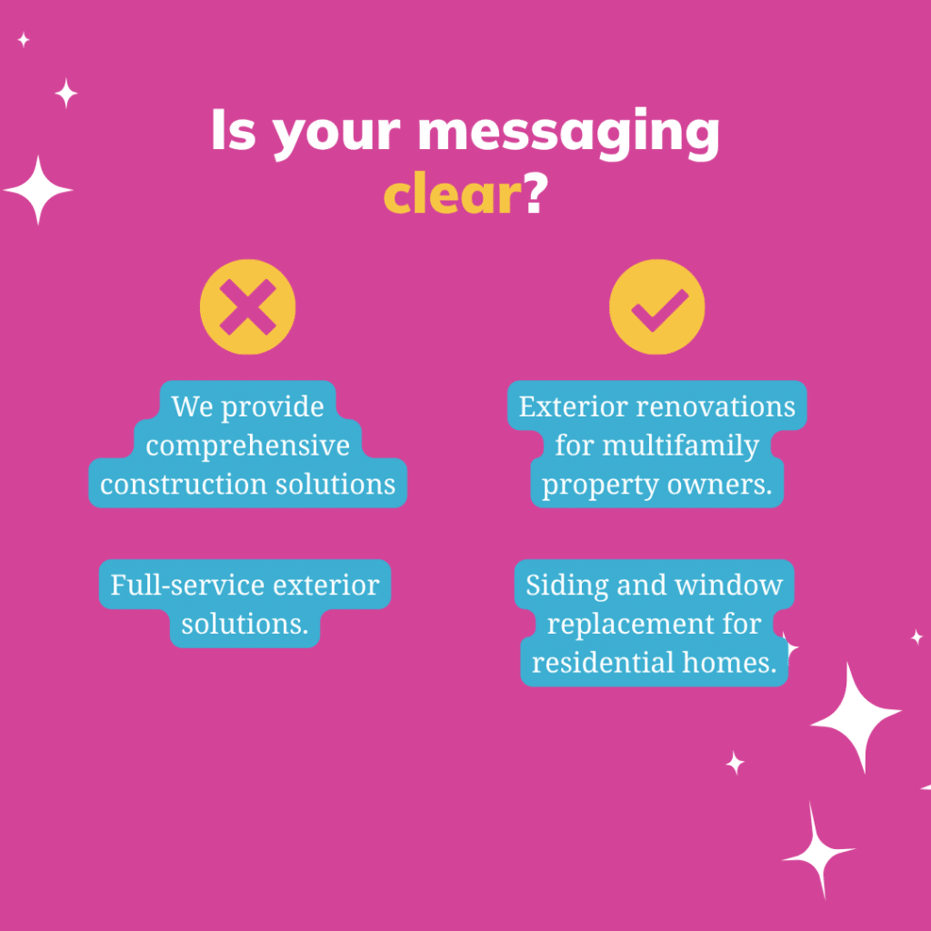 Unclear Messaging Costs You Leads