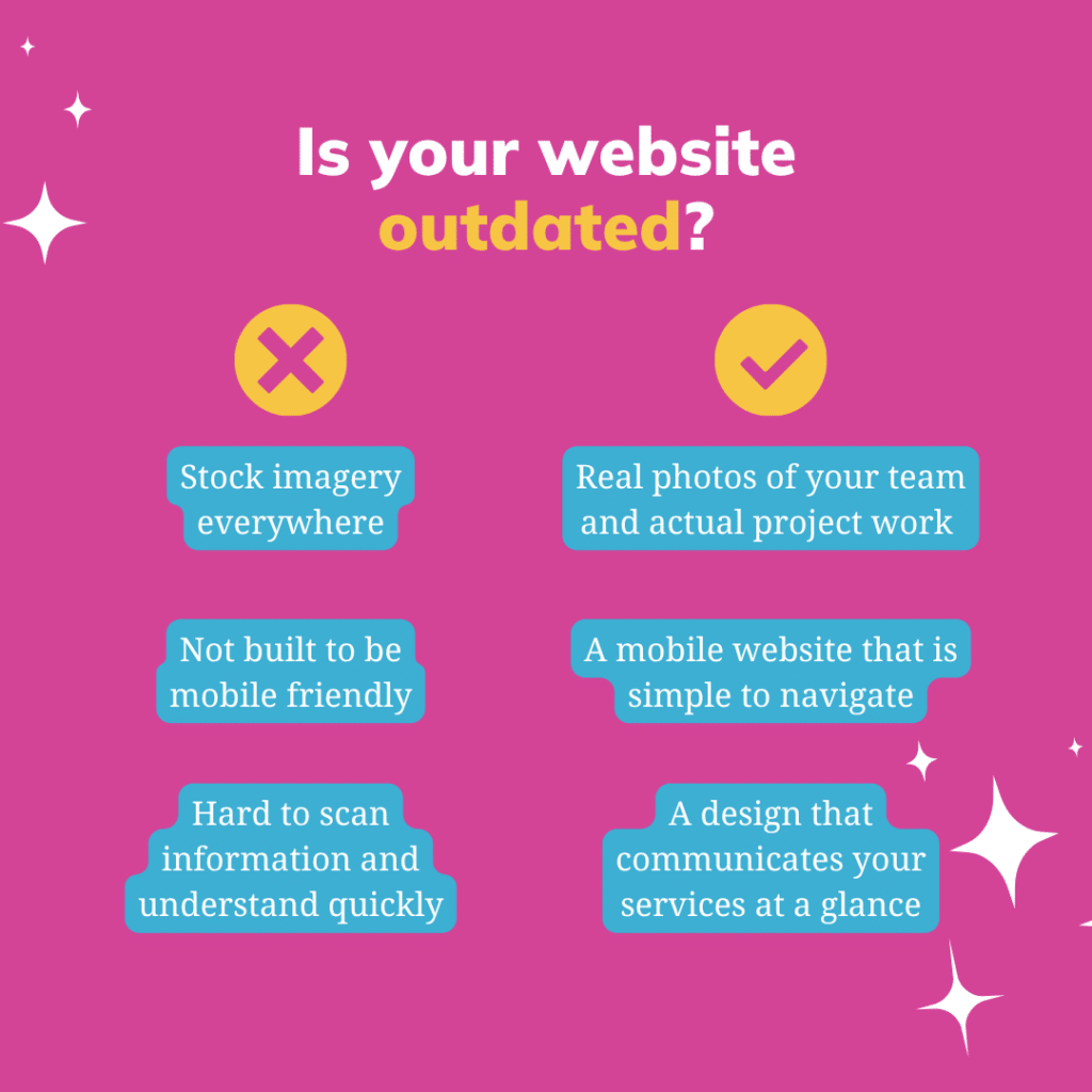 Is Your Outdated Website Costing You Leads?