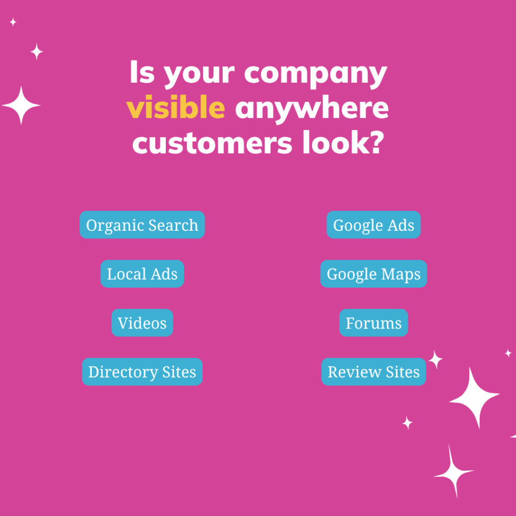 You Can't Generate Leads if You Are Invisible